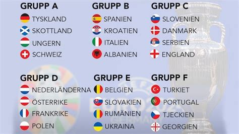 Spelschema fotbolls OS 2024 .